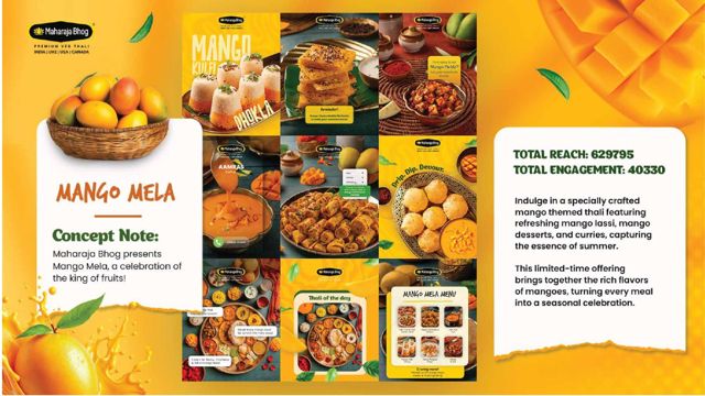 Mango Mela
